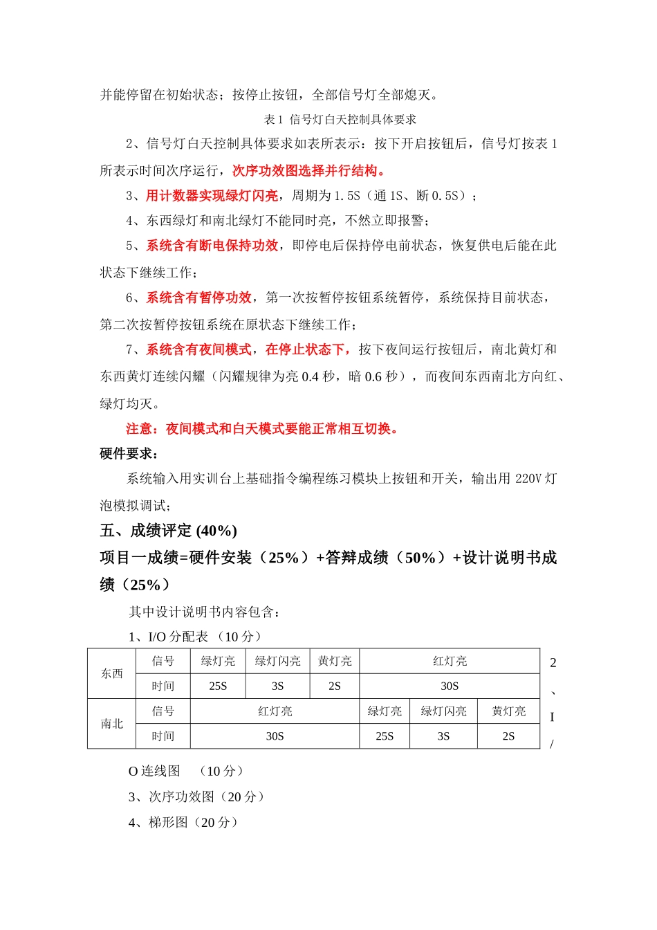 PLC专业课程设计任务计划书_第3页