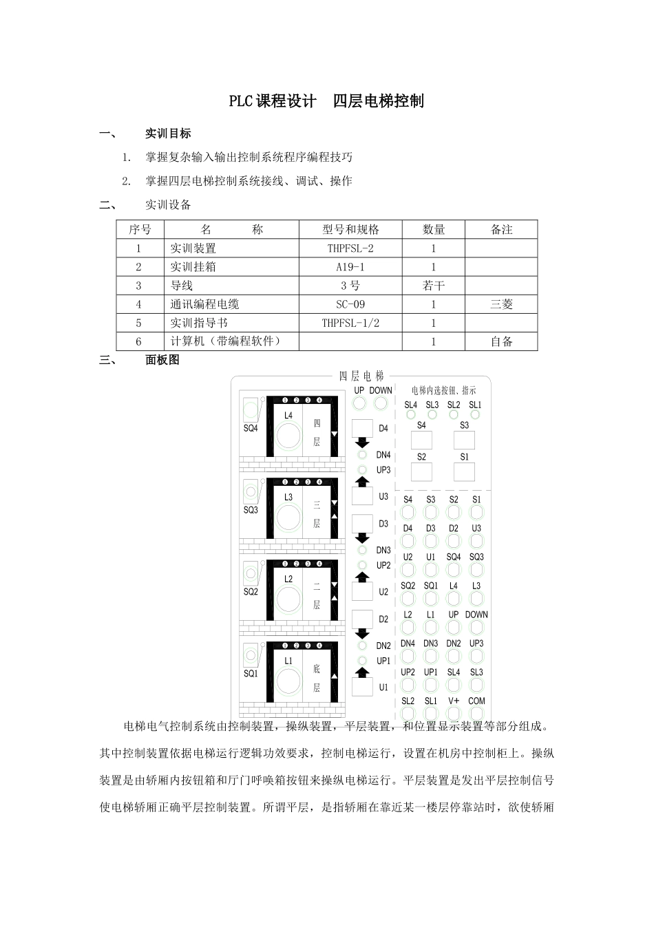 PLC专业课程设计四层电梯控制_第1页
