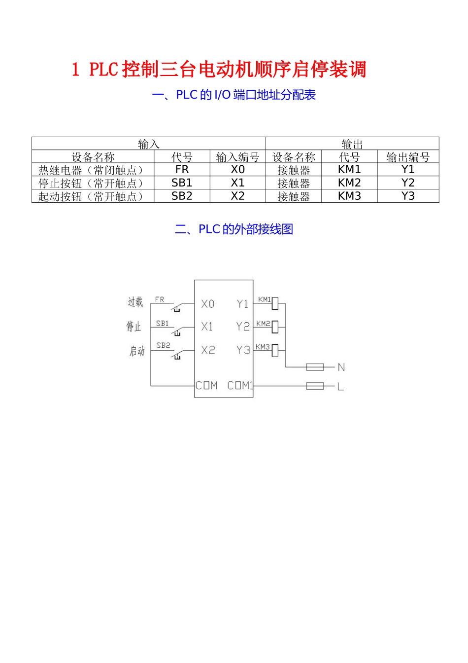 PLC中级证考试复习题目_第1页