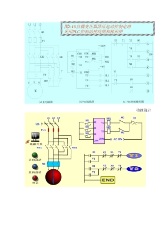 PLC可编程控制实例100