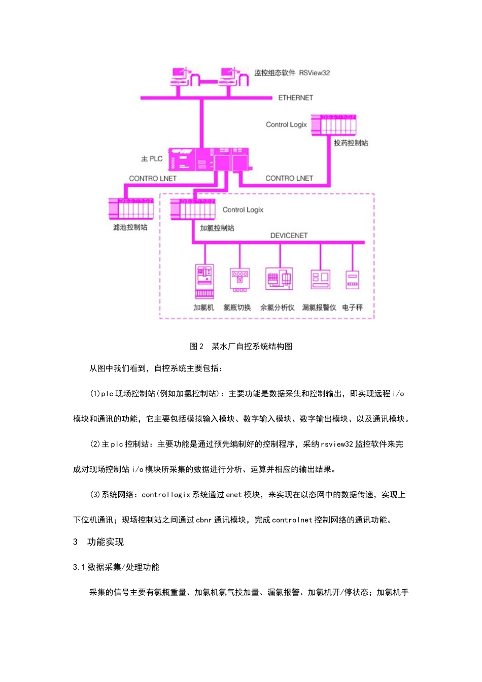 plc在水厂加氯自控系统中的应用_第3页