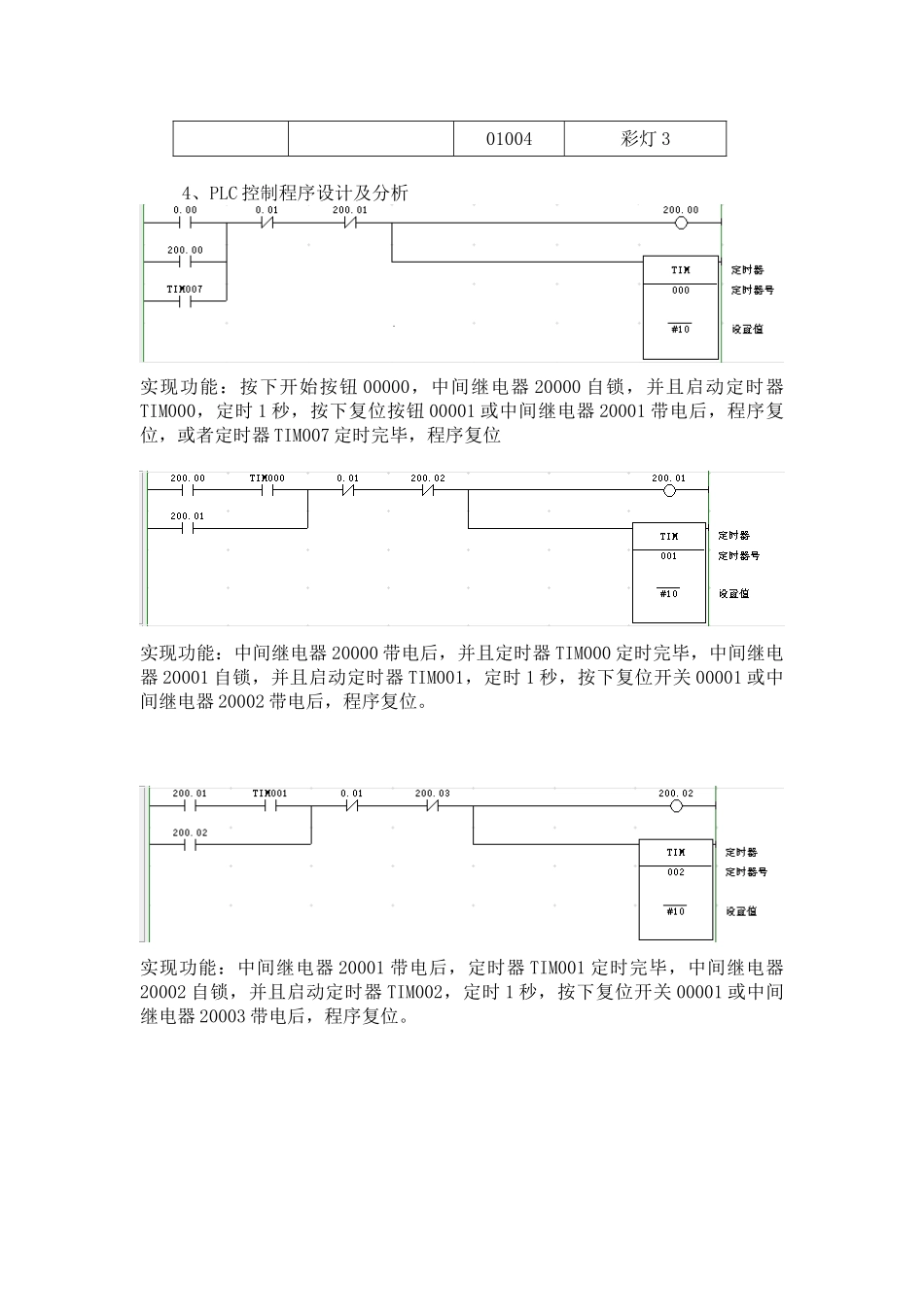 PLC实训：霓虹灯控制电路_第2页