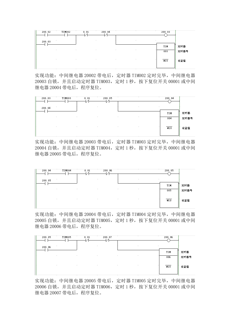 PLC实训：霓虹灯控制电路_第3页