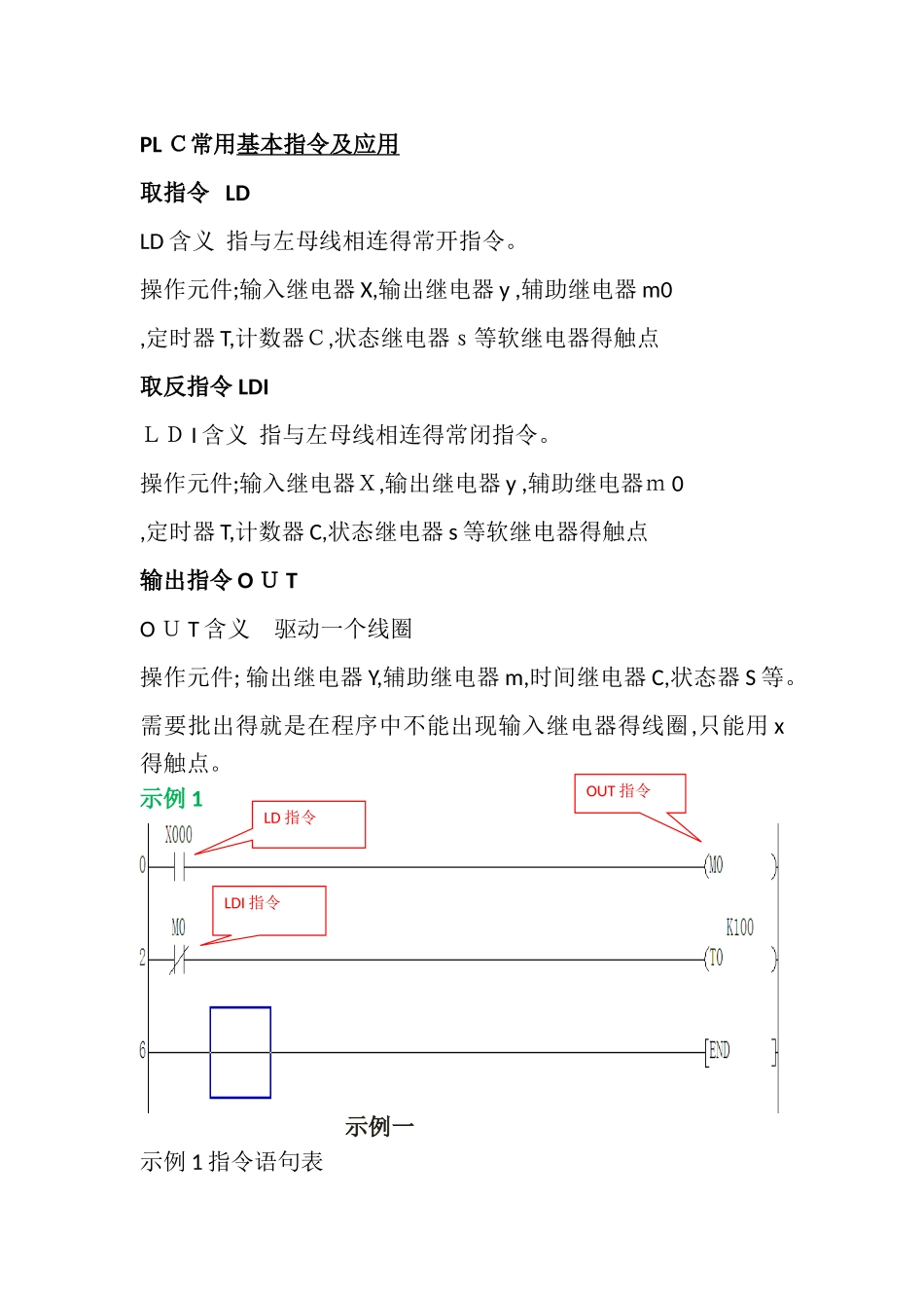PLC常用基本指令及应用_第1页