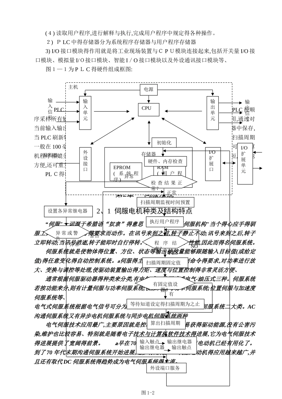 PLC控制伺服电机总结_第3页