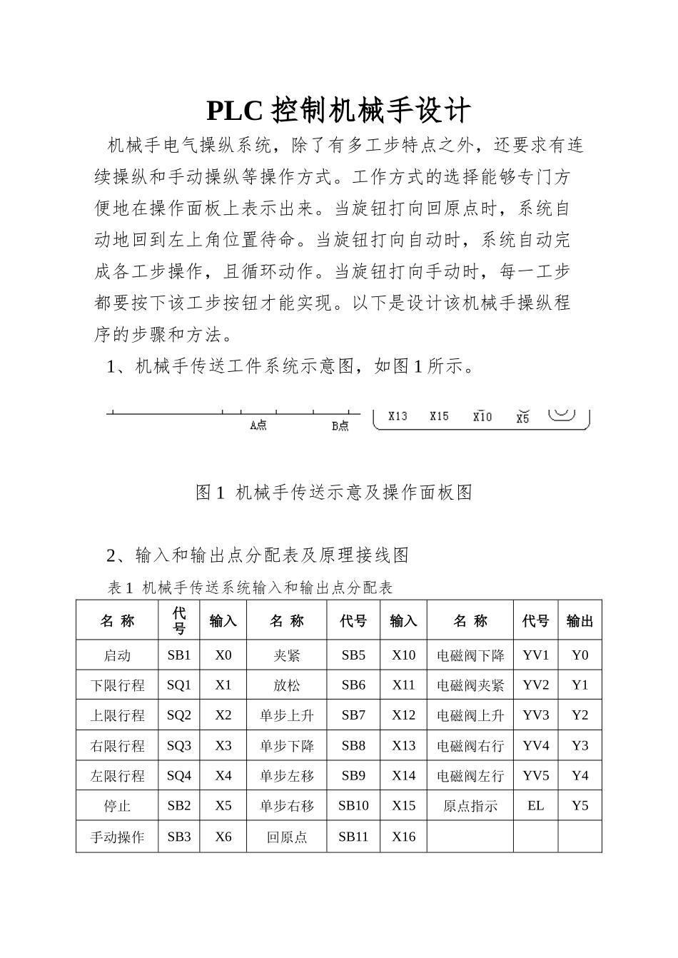 PLC控制机械手设计_第1页
