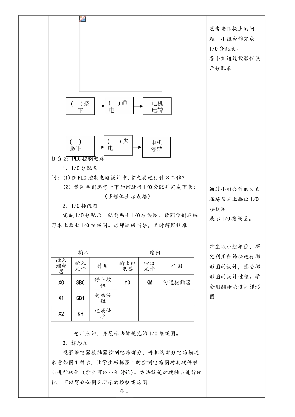 PLC控制技术教案项目二连续_第2页