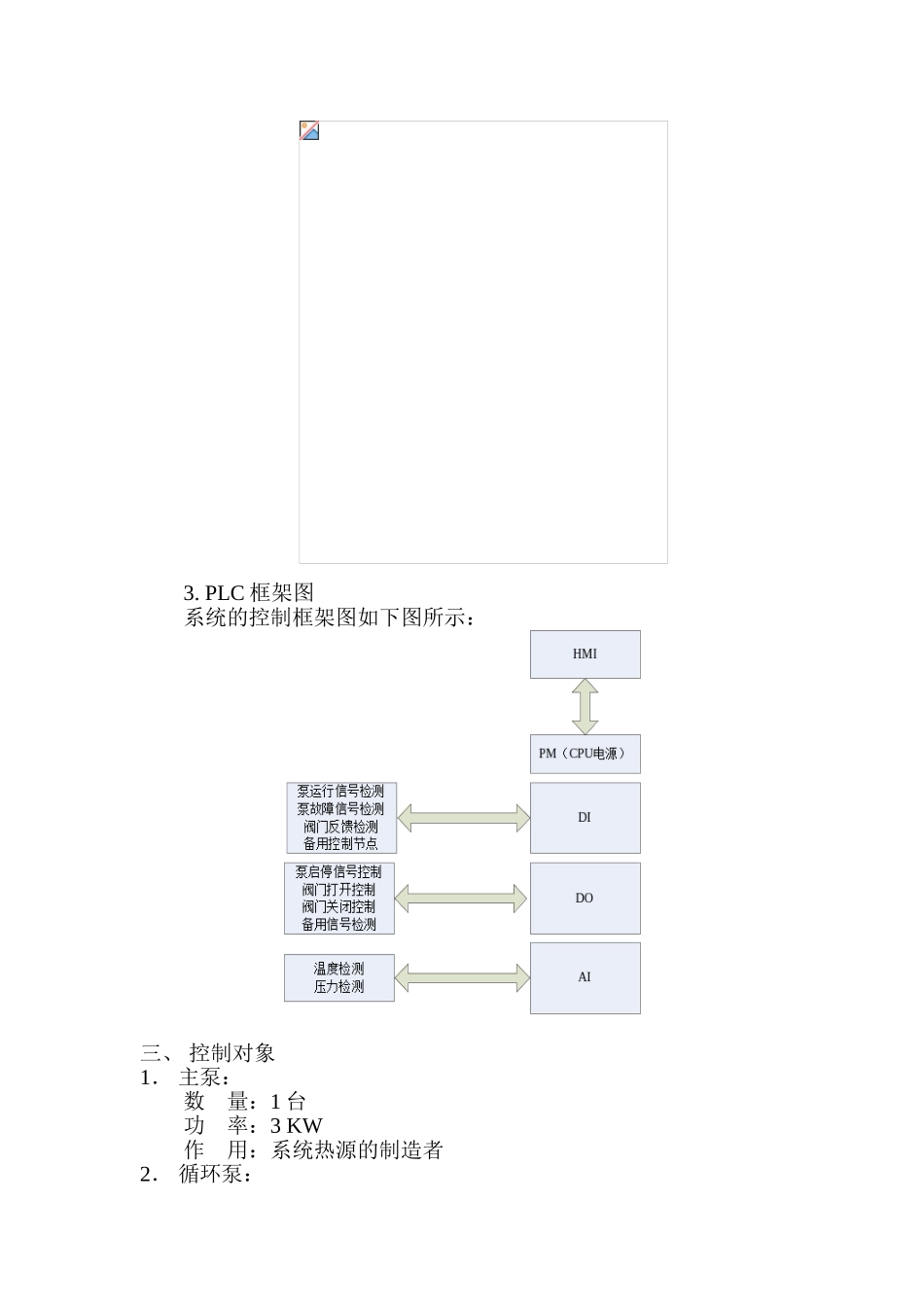 PLC控制系统方案模板_第3页