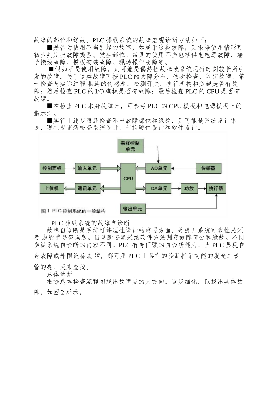PLC控制系统的故障诊断和维护_第2页