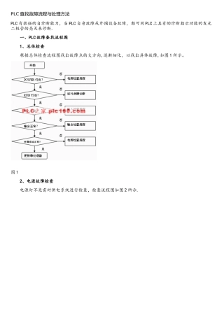 PLC故障查找流程与处理方法
