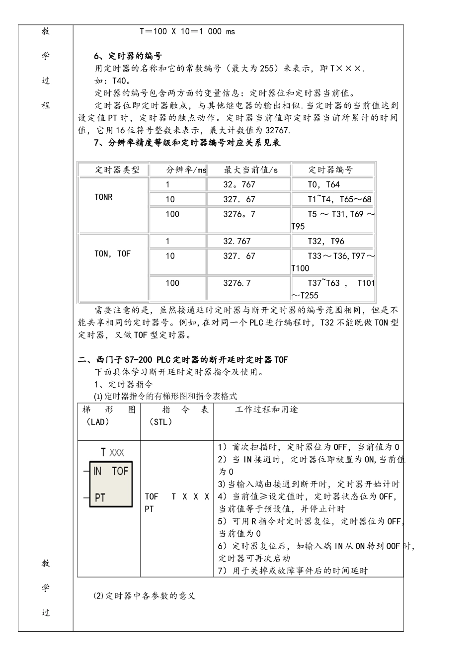 PLC断开延时定时器教案_第2页