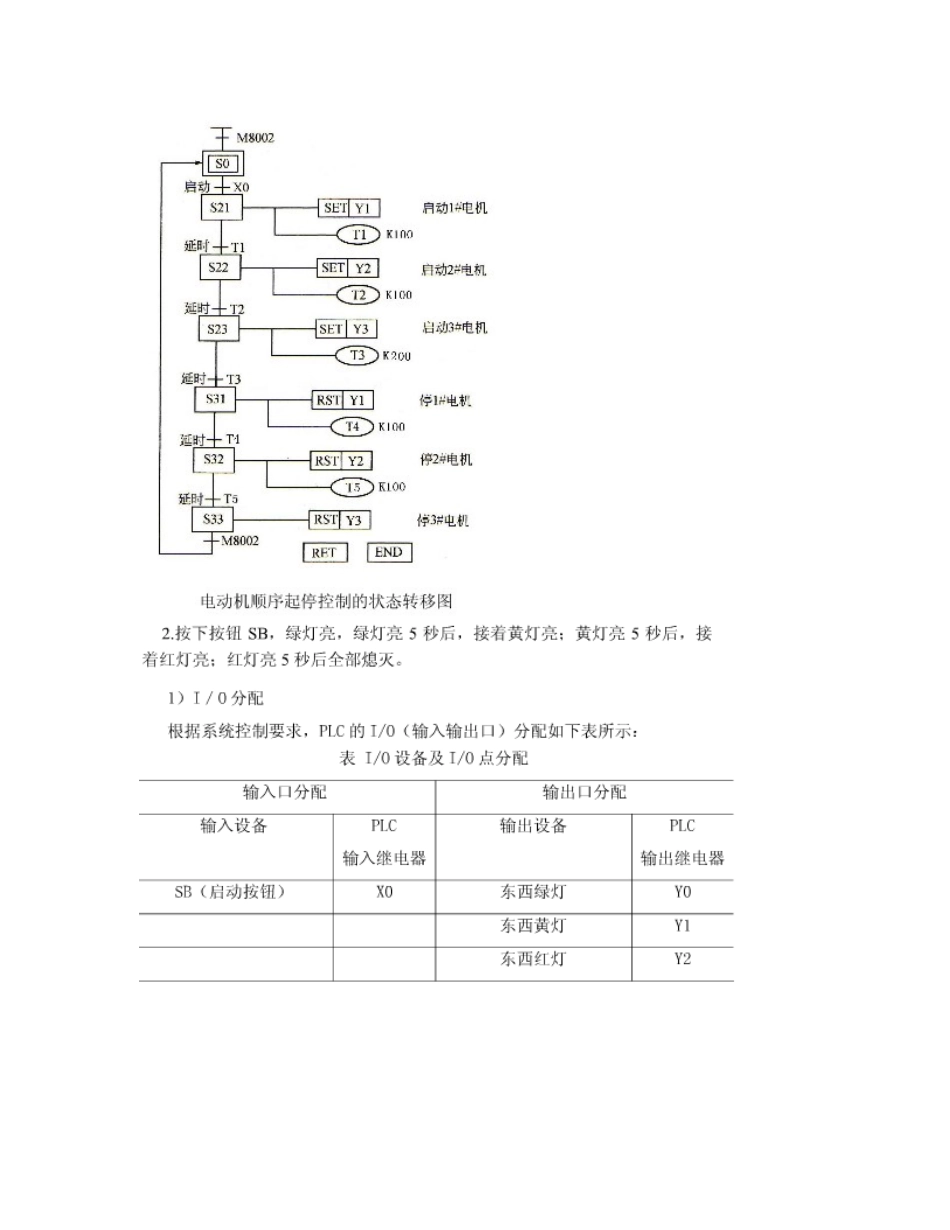 plc期末考试练习题_第3页