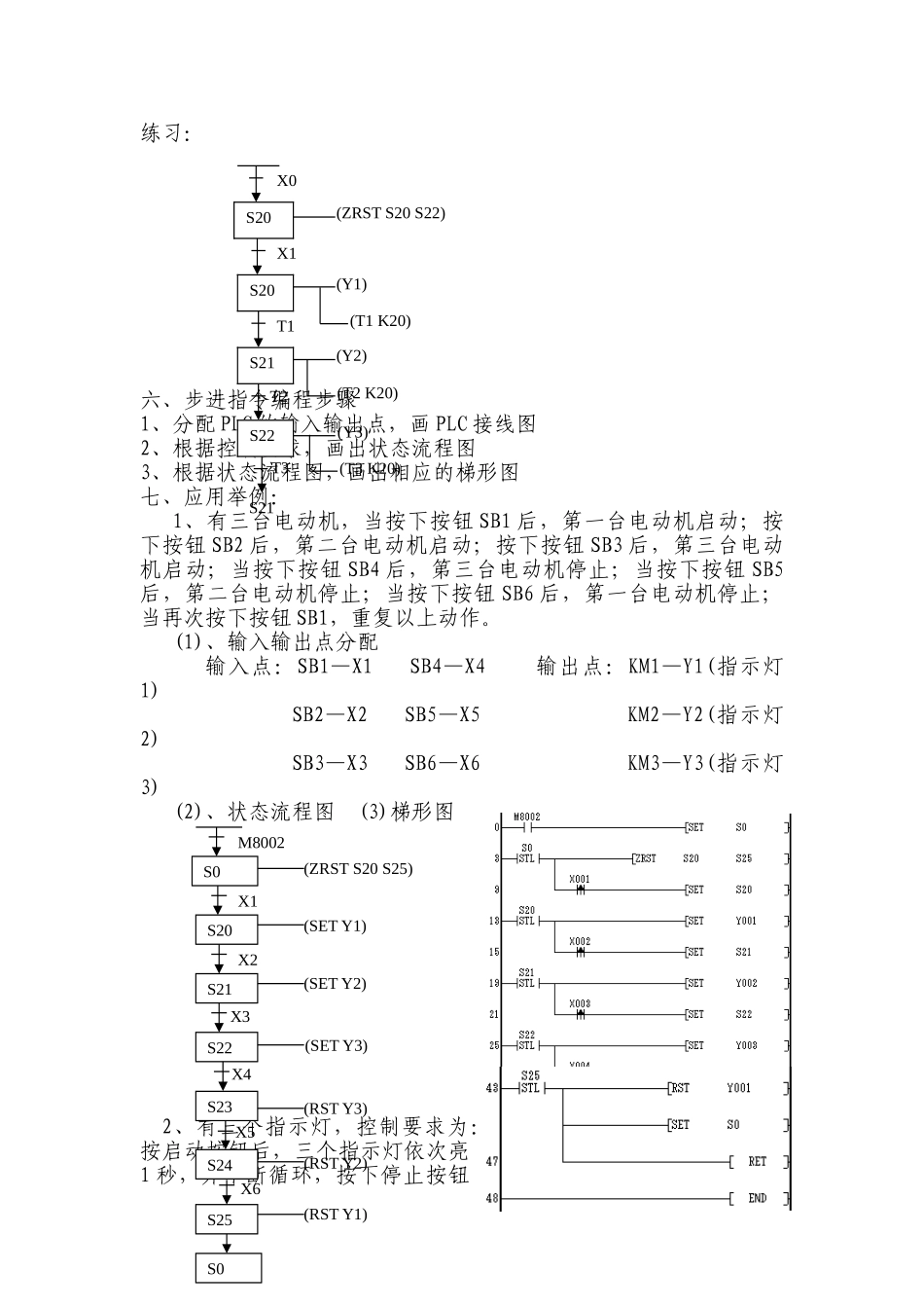 PLC步进顺序控制指令教案_第2页