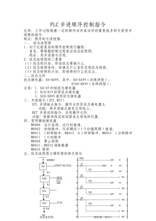 PLC步进顺序控制指令教案