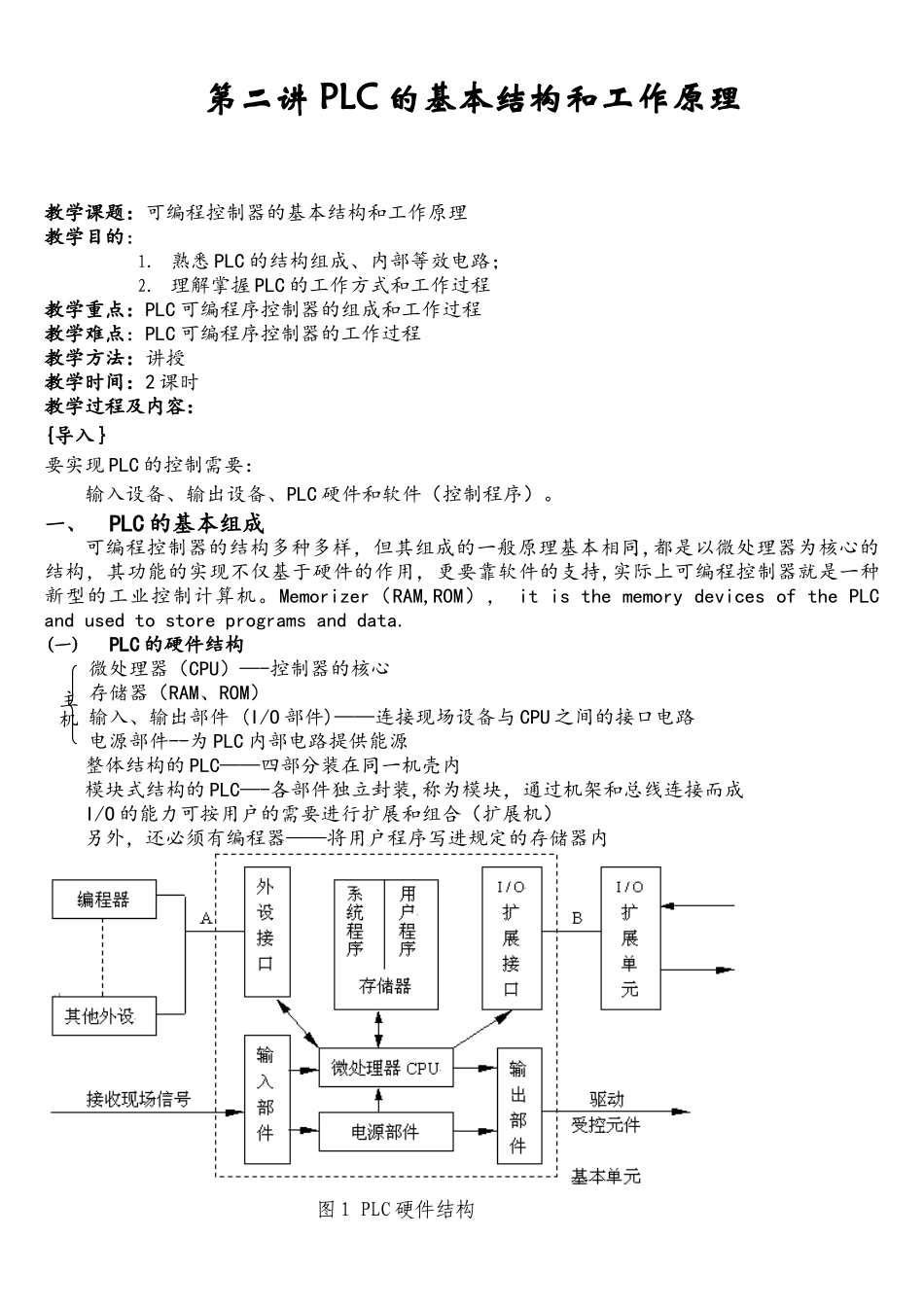 PLC的基本结构和工作原理_第1页