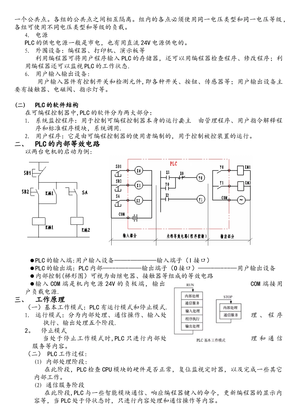 PLC的基本结构和工作原理_第3页