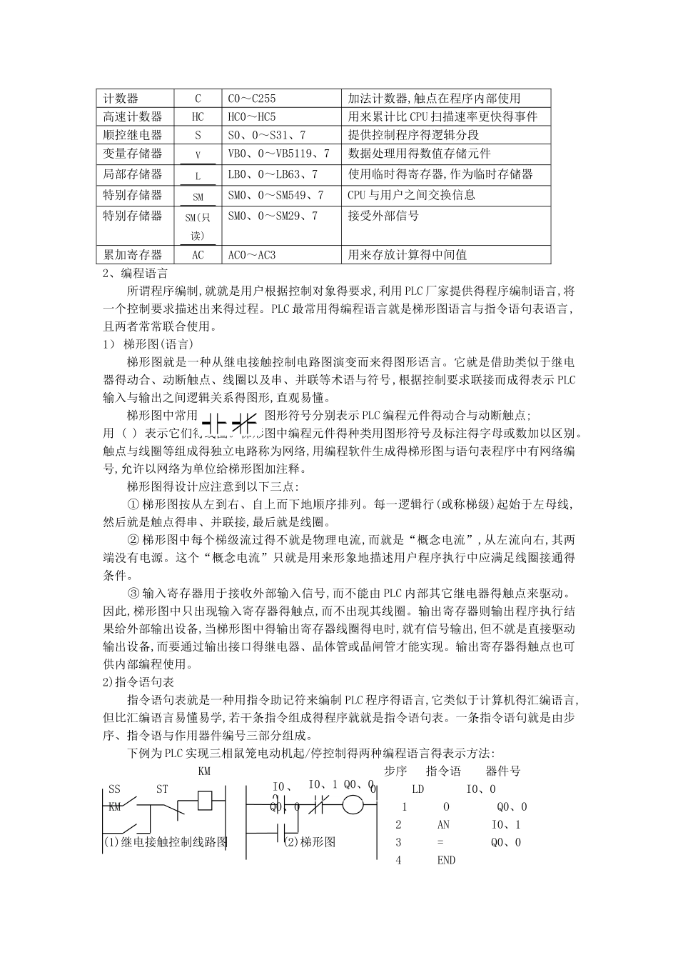 PLC编程入门基础知识_第3页