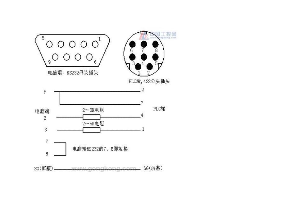 PLC编程电缆制作大全_第3页