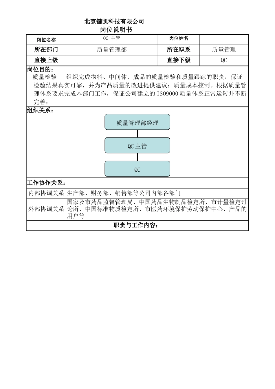 QC主管岗位说明书-_第1页