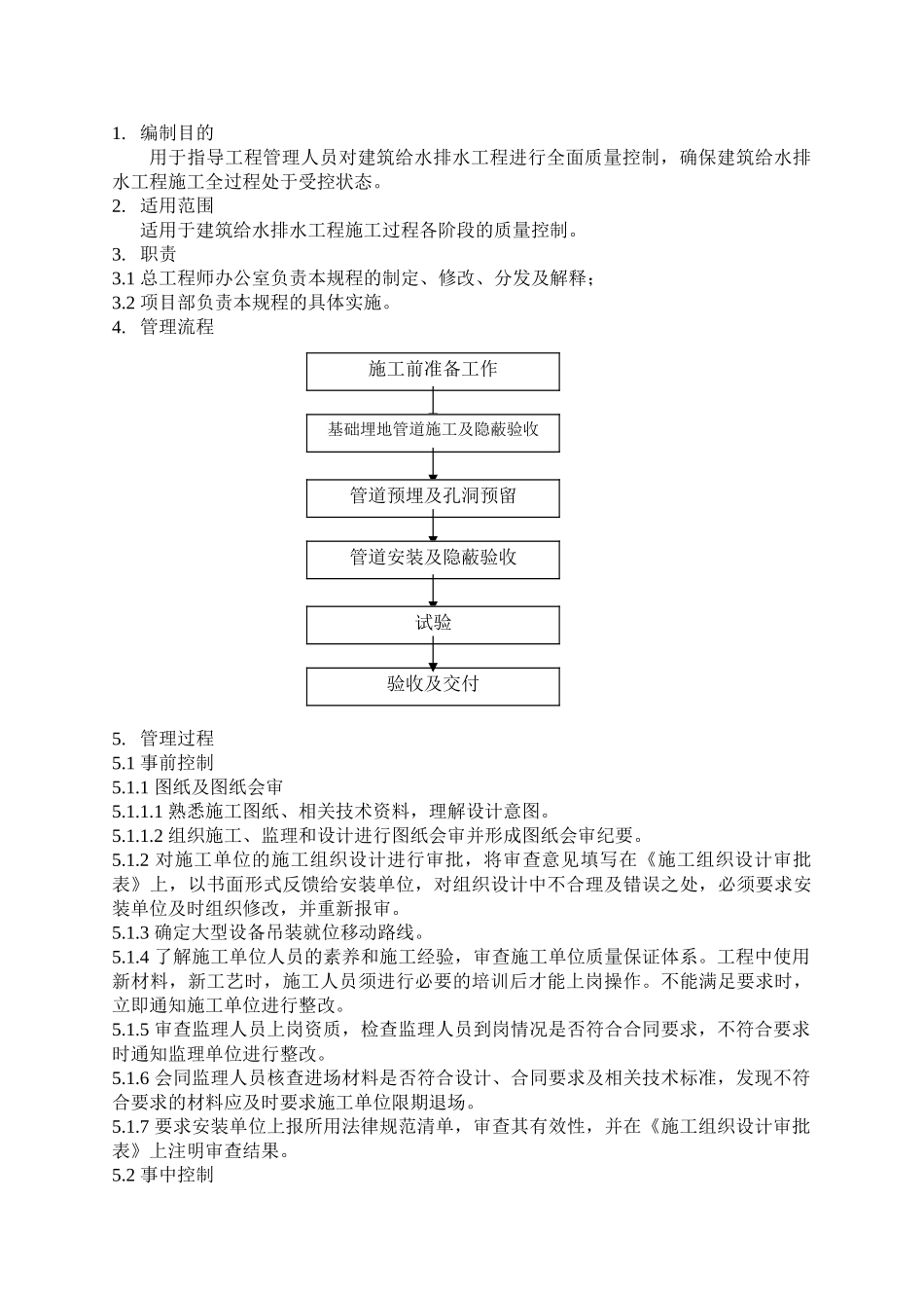 QD-15-22建筑给水排水工程管理规程_第1页