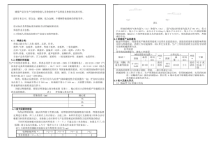 QI焊接及检验标准A