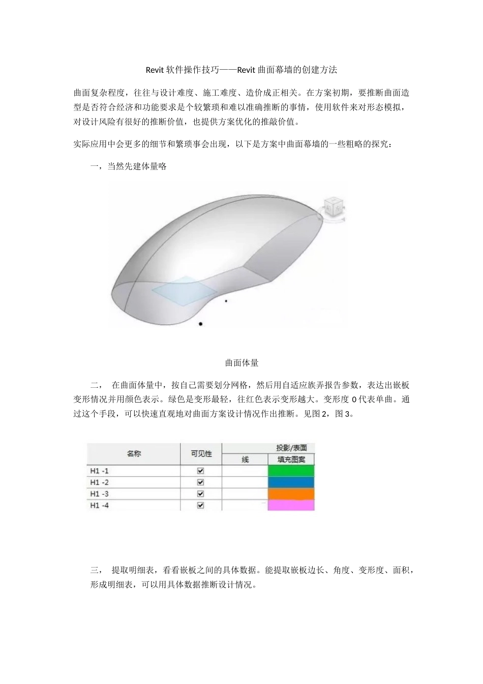 Revit软件操作技巧——Revit曲面幕墙的创建方法_第1页