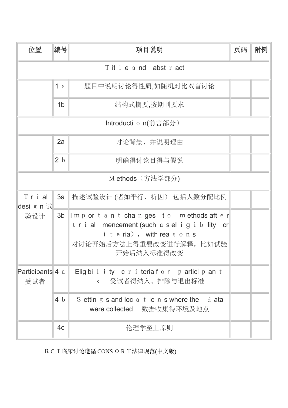 RCT临床研究遵循CONSORT规范_第1页