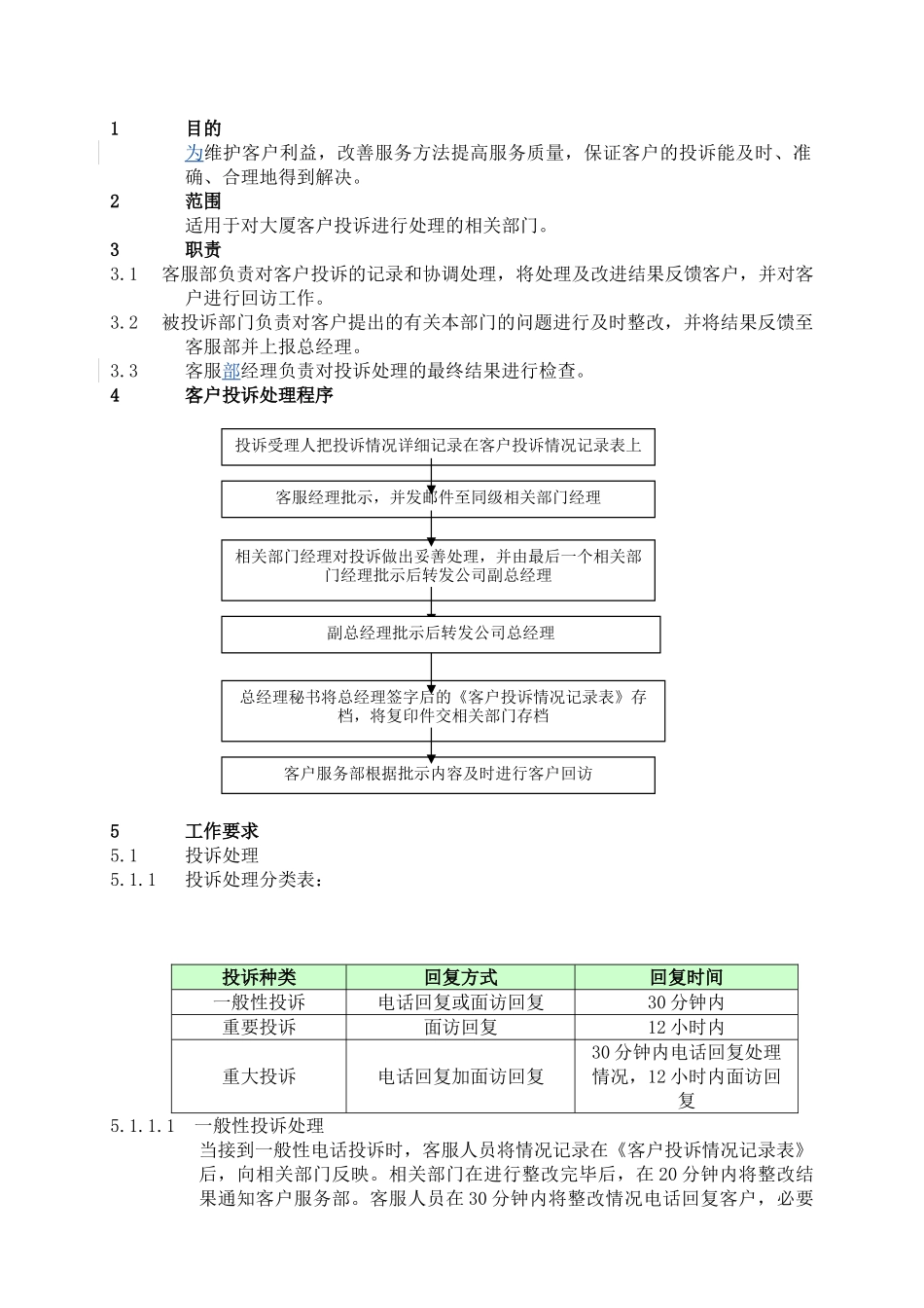 RKKFWJ011客户投诉处理程序_第1页