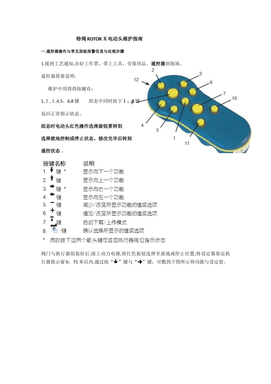 ROTORK电动头维护指南_第1页