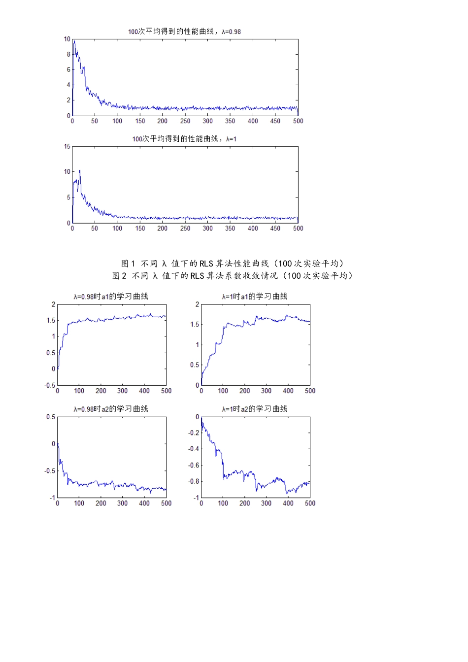 RLS算法的自适应滤波器MATLAB仿真作业_第2页