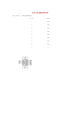 RS232-接口脚位排列介绍