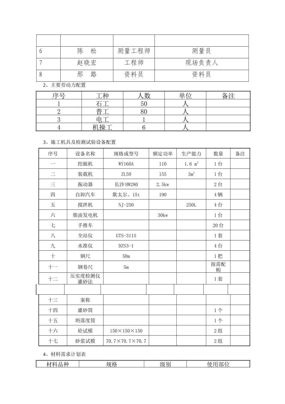 r衡重式挡土墙施工方案_第3页