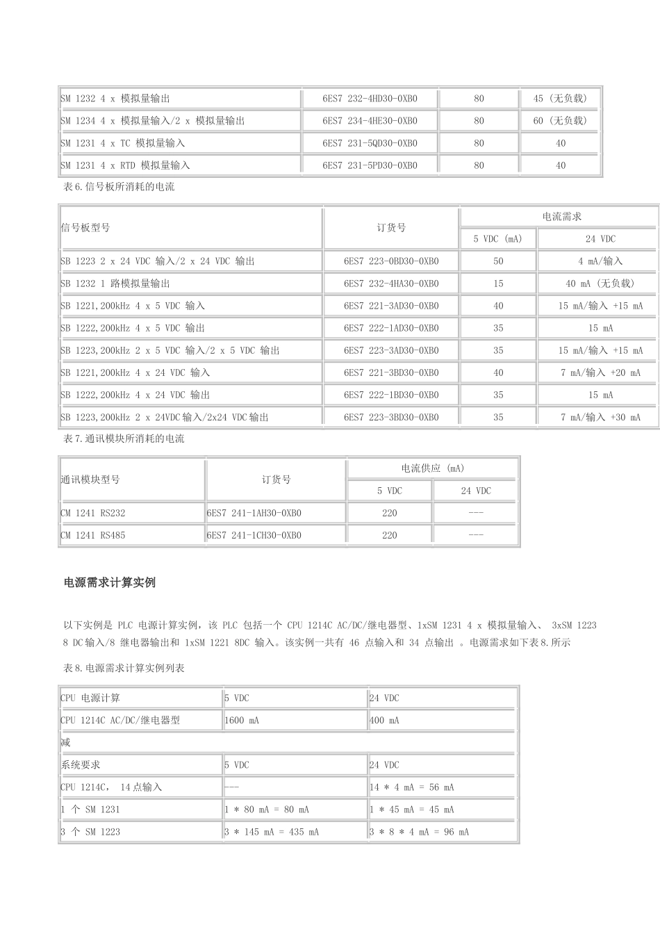 S7-1200-PLC最大IO能力计算电源需求与计算_第3页