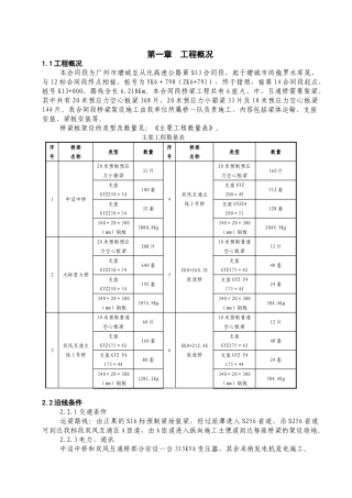 S13合同段架梁施工方案修改1048