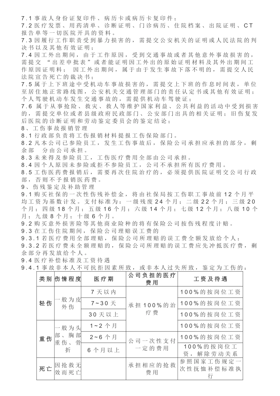 SAG038员工工伤管理规定_第2页