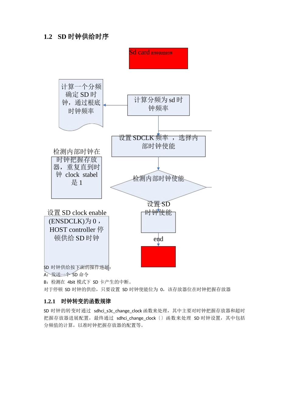 SD卡驱动相关介绍_第2页
