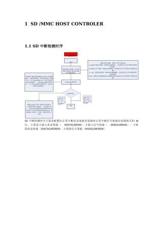 SD卡驱动相关介绍