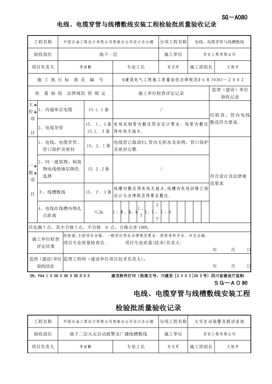 SG-A080电线、电缆穿管和线槽敷线安装工程检验批质量验收记录_第1页
