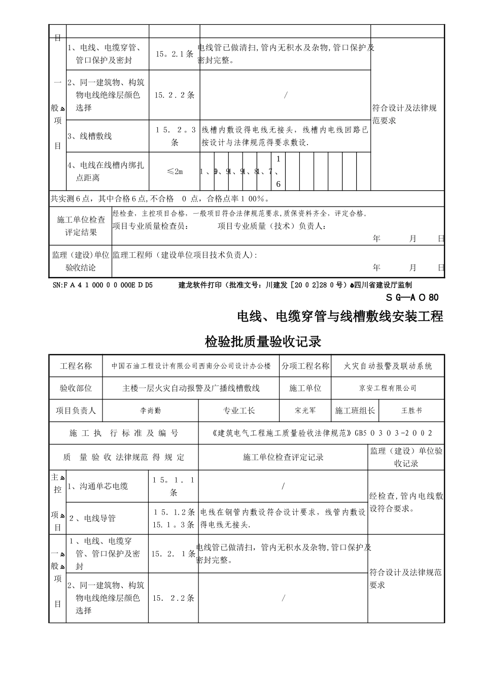SG-A080电线、电缆穿管和线槽敷线安装工程检验批质量验收记录_第3页