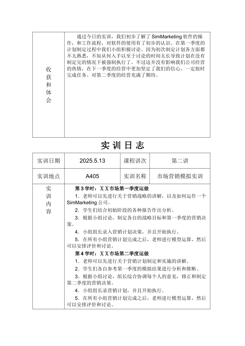 simmarketing-市场营销实习日志_第3页