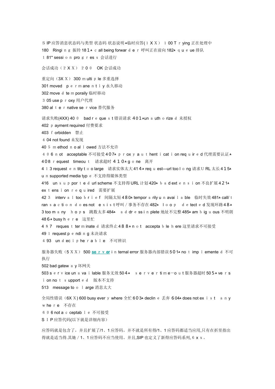 Sip 响应状态码功能对照详解_第1页