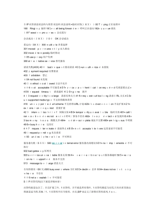 Sip 响应状态码功能对照详解