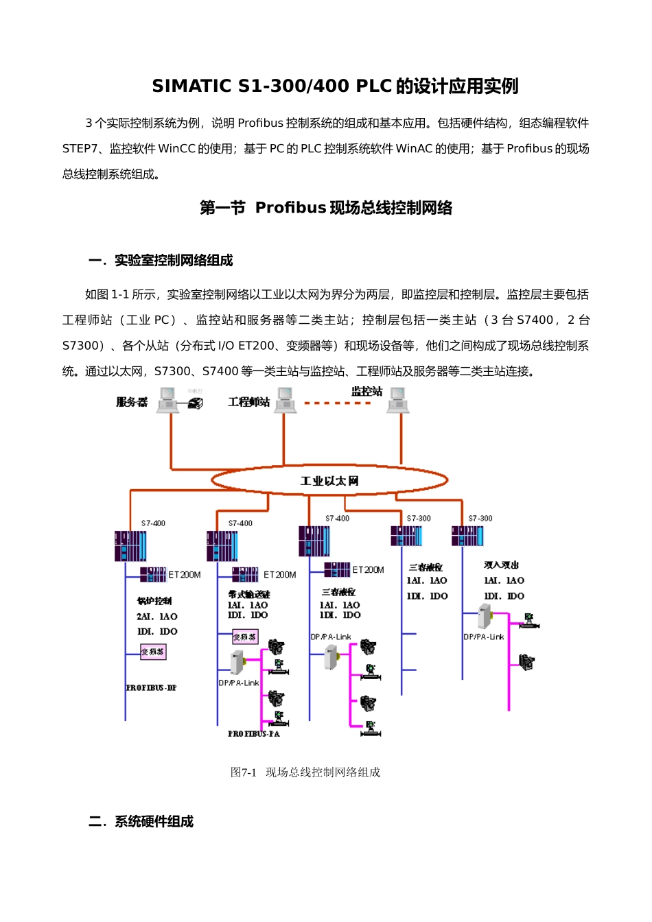 SIMATIC-S7-300、400-PLC的设计应用实例_第1页
