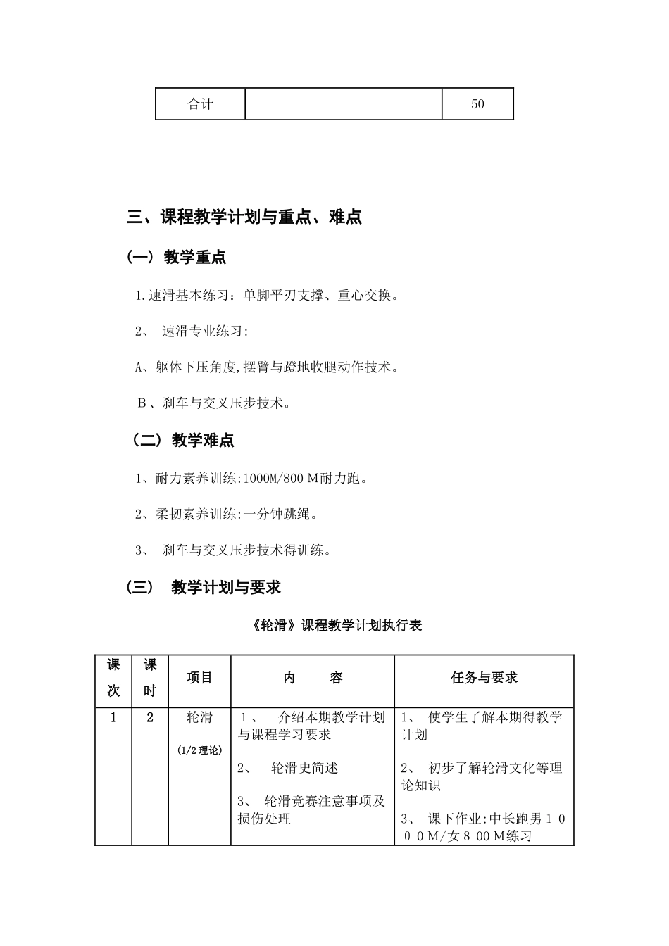 sk轮滑培训教学大纲_第3页