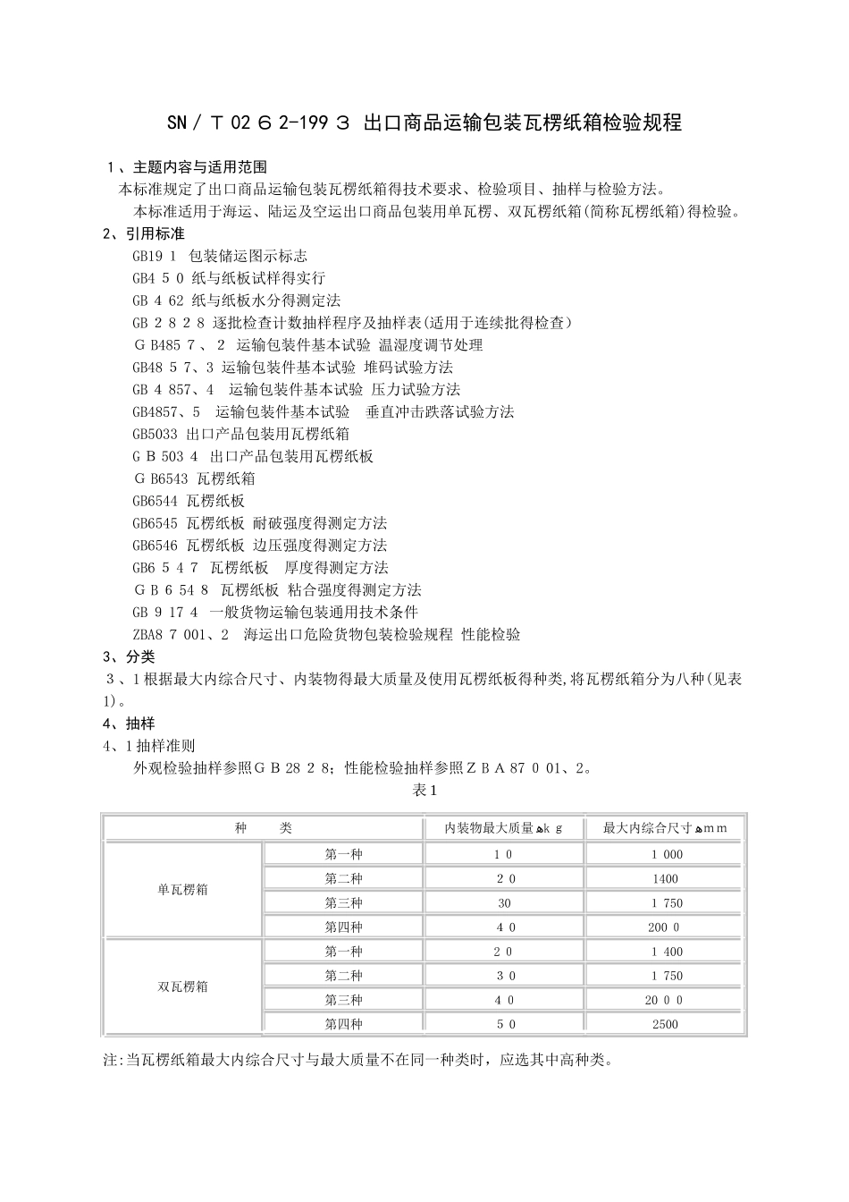SNT0262-199出口商品运输包装瓦楞纸箱检验规程_第1页