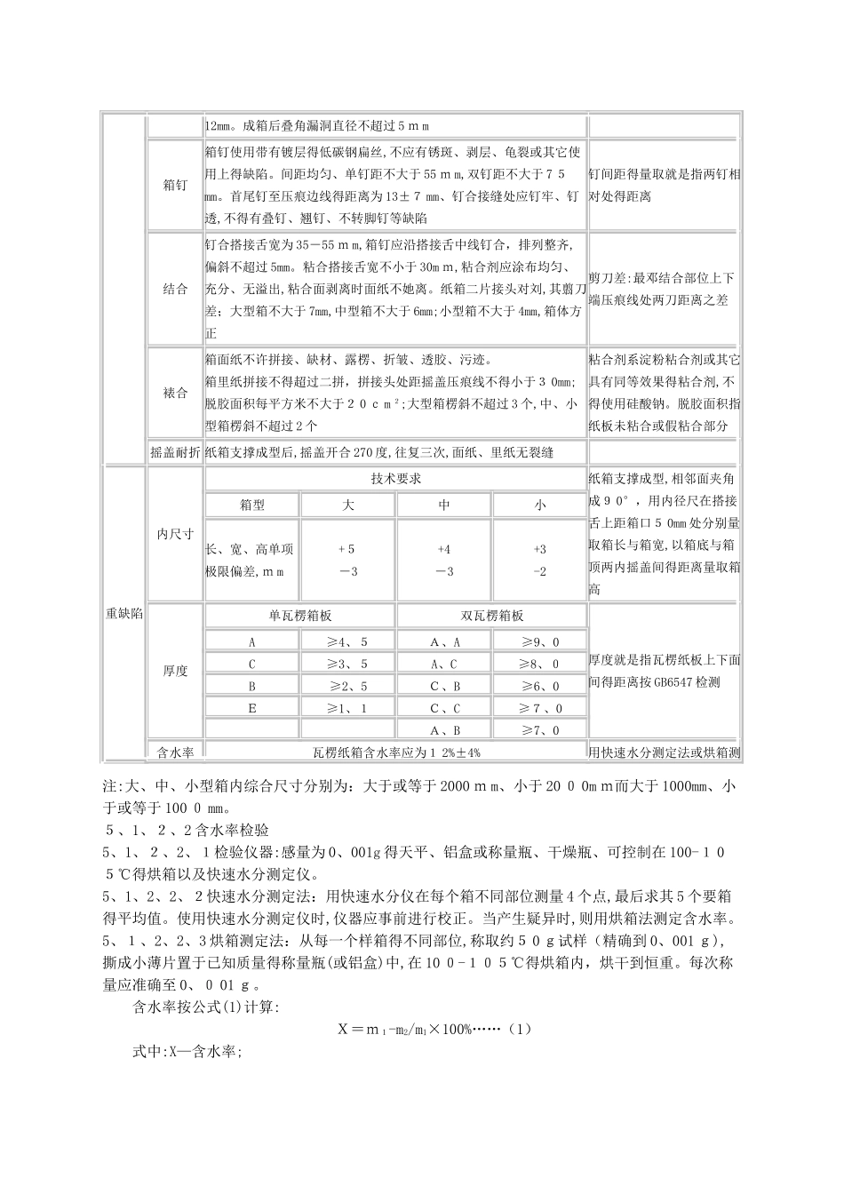 SNT0262-199出口商品运输包装瓦楞纸箱检验规程_第3页