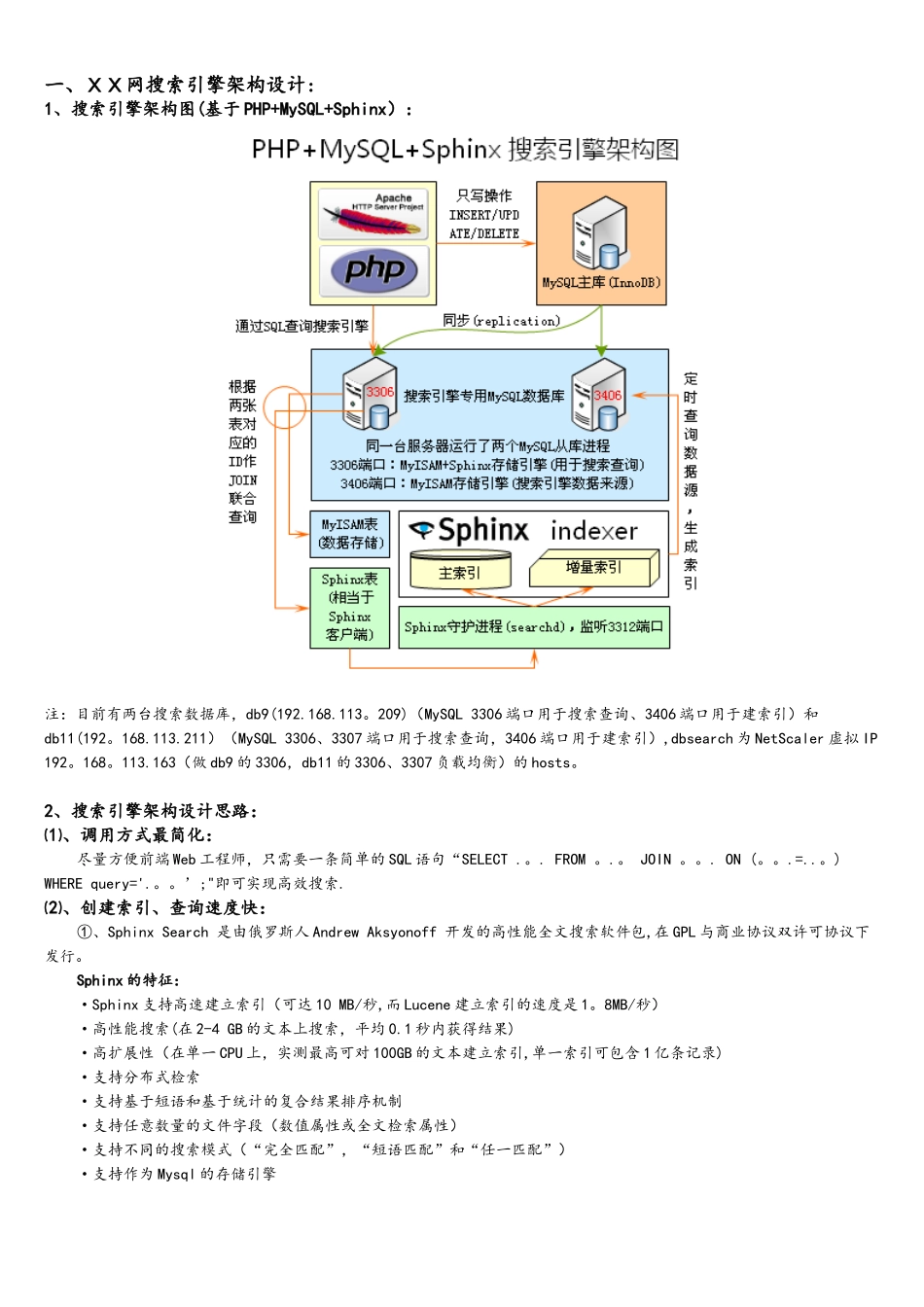 Sphinx搜索引擎架构与使用文档V1.1_第3页