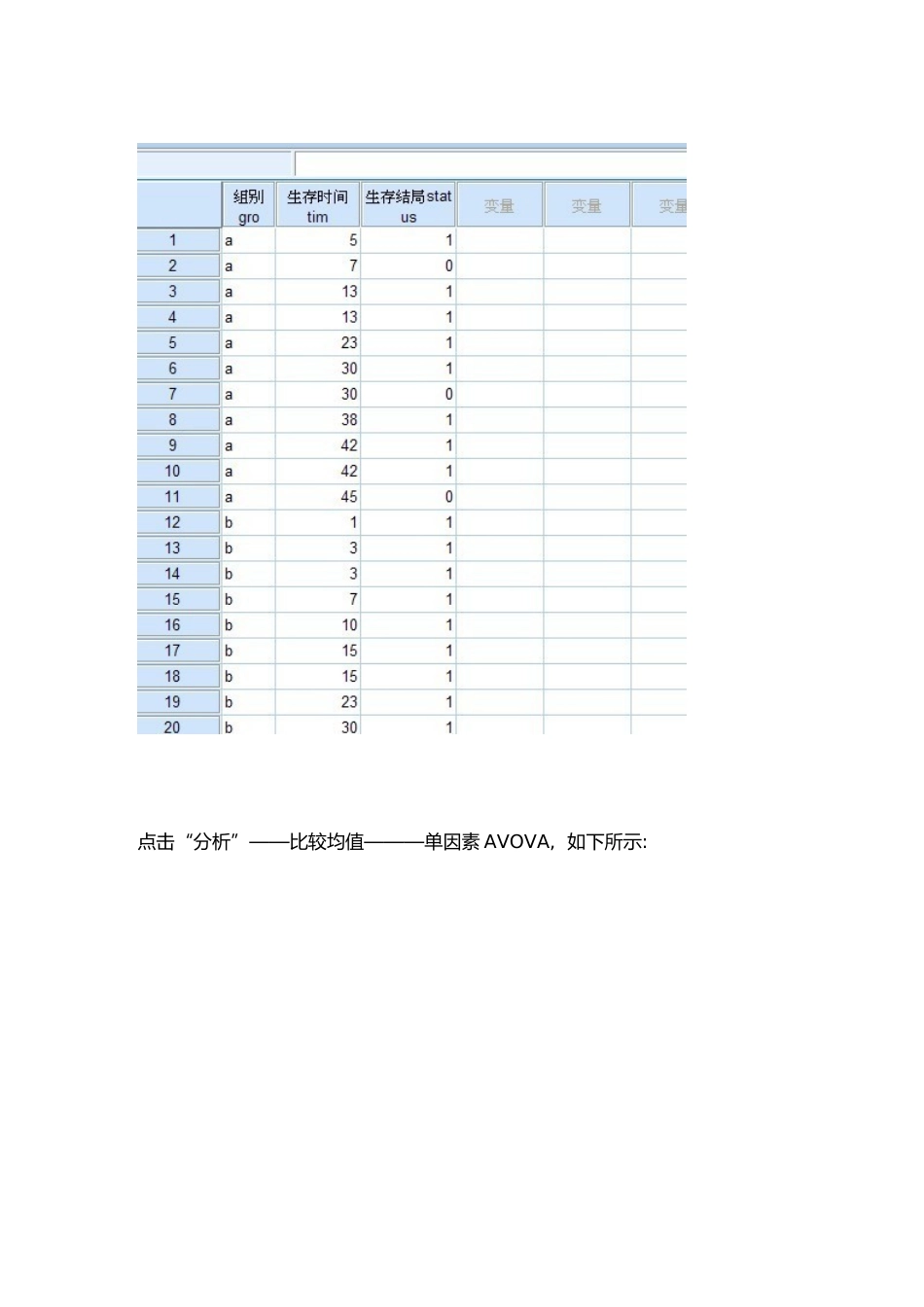 spss-单因素方差分析案例解析_第2页