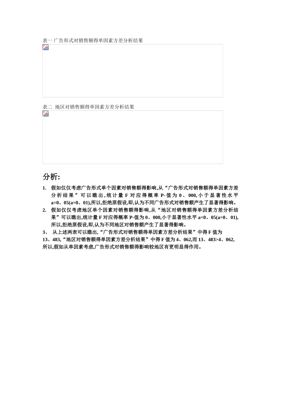 spss单因素方差分析案例_第2页