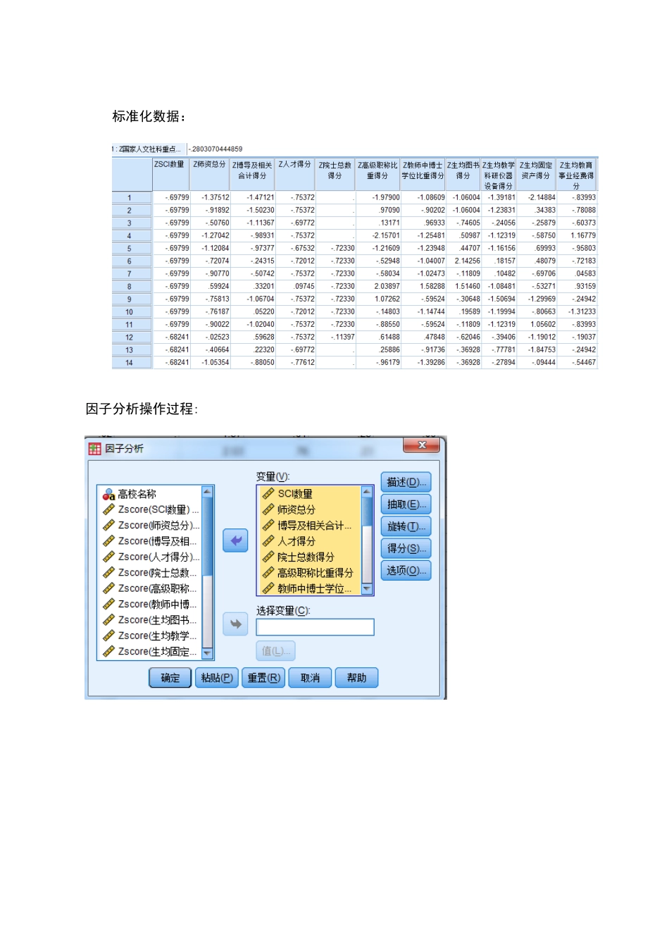spss主成分分析报告_第2页